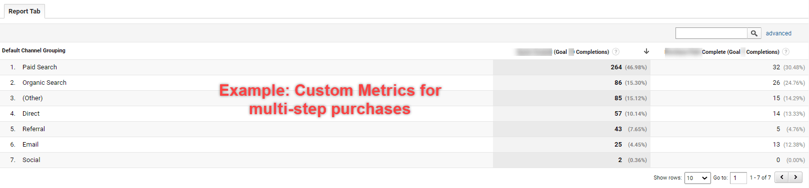 Custom Dimensions and Metrics