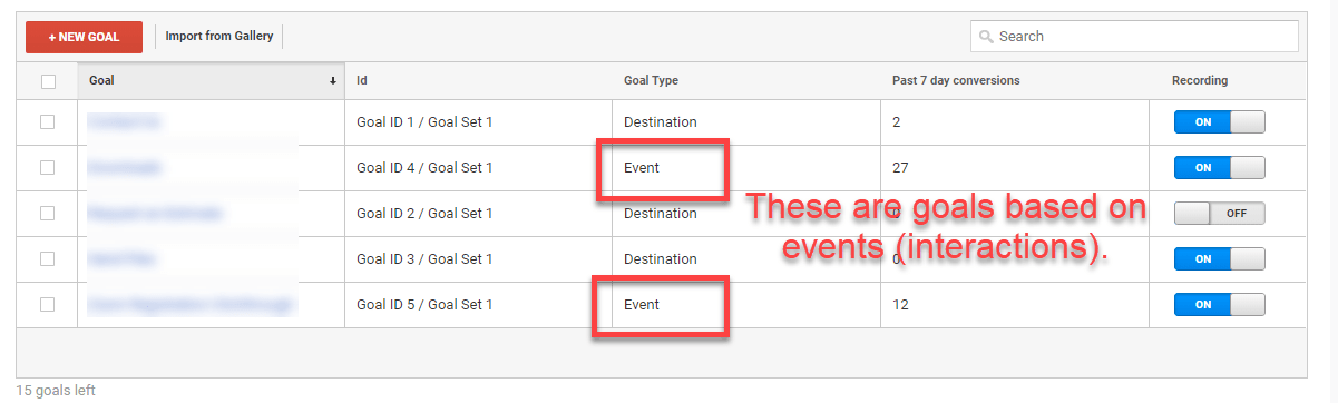 Event Tracking - Google Analytics