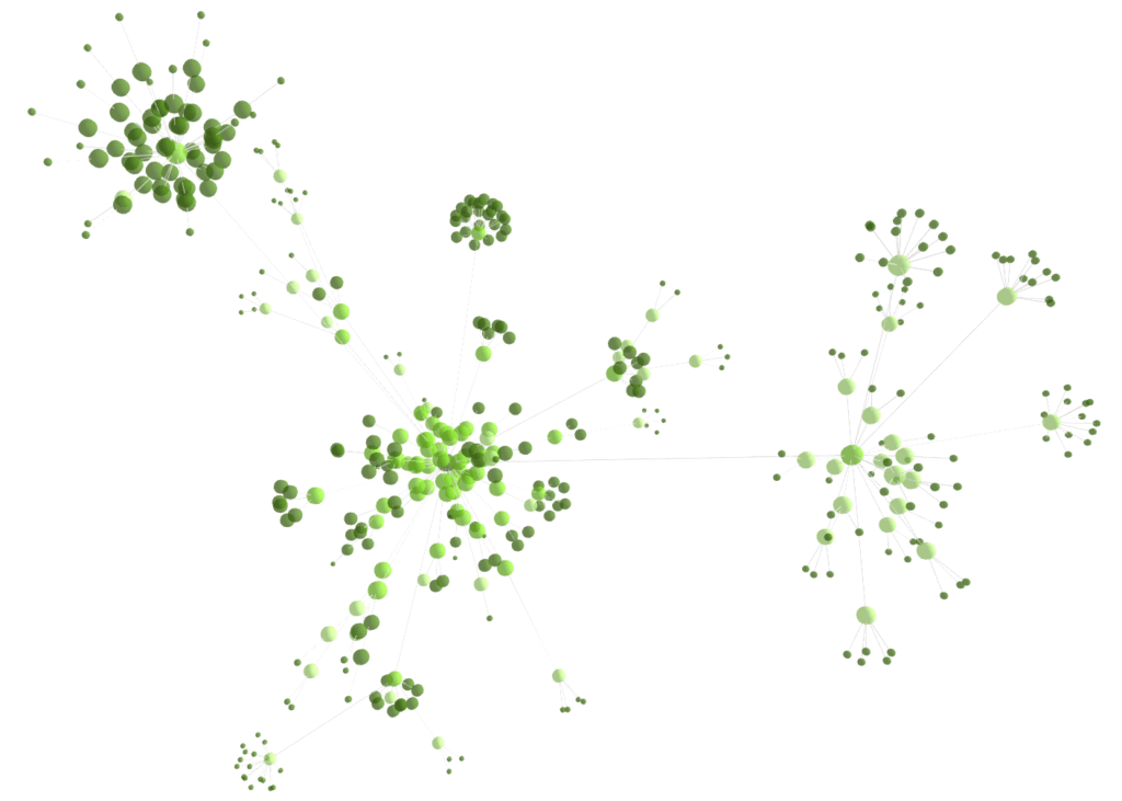  Internal link graph showing page connections, click depth, and link flow across a website.
