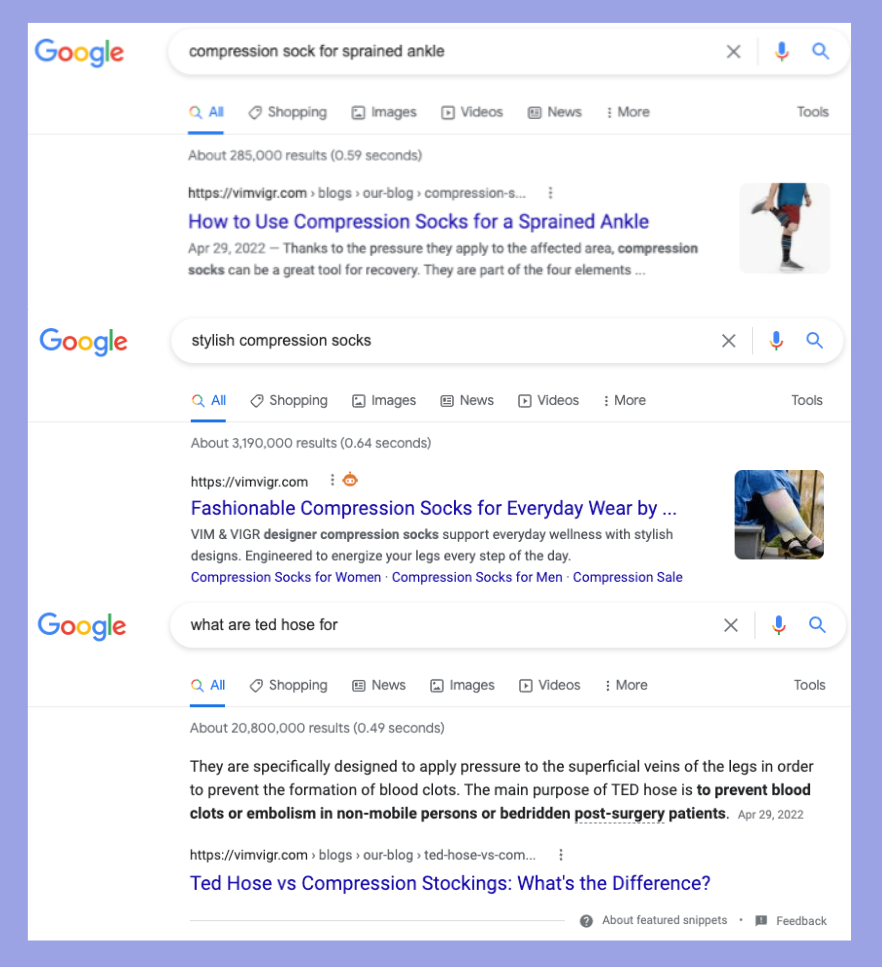 Vim&Vigr ranking for compression socks keywords after content and SEO optimization